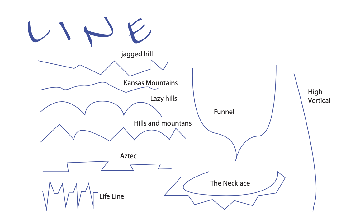 Line Tutorial